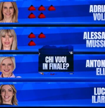 Grande Fratello Vip
