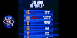 Grande Fratello Vip