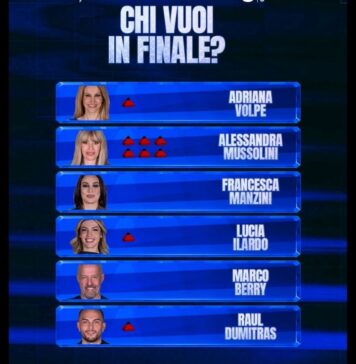 Grande Fratello Vip
