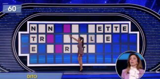 La Ruota della Fortuna