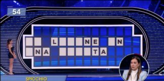 La Ruota della Fortuna