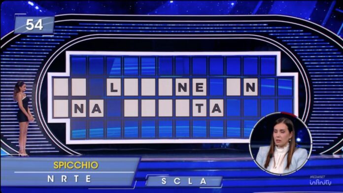 La Ruota della Fortuna