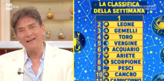 oroscopo