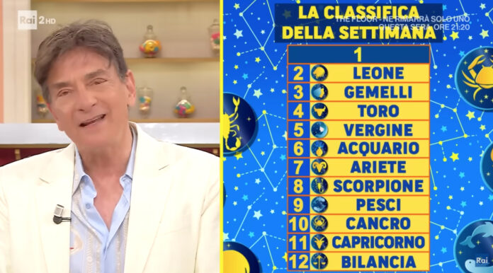 oroscopo