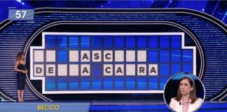 La Ruota della Fortuna