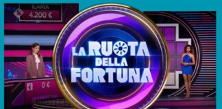 La Ruota della Fortuna