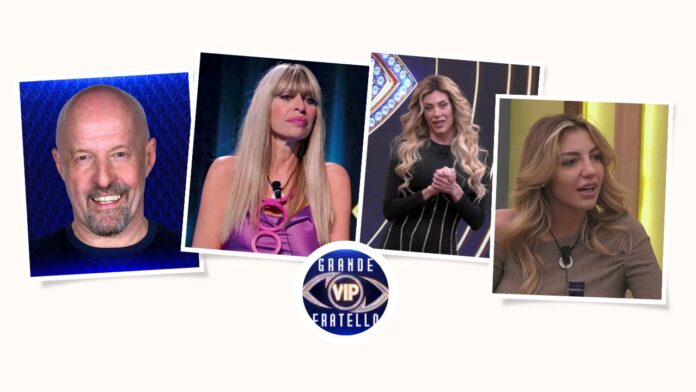 Sondaggi GF Vip