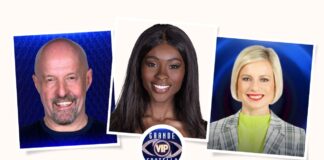 Televoto Grande Fratello Vip