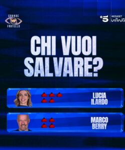 Grande Fratello Vip 2026, cosa è successo ieri sera 7 aprile: riassunto, eliminato, tanga gate e nuove nomination 2