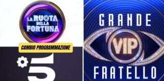 programmazione mediaset 21 aprile