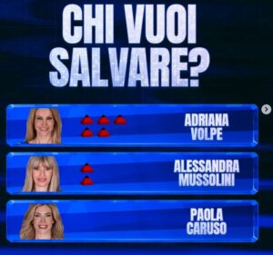 Grande Fratello Vip 17 aprile 2026: prima finalista, Nicolò si ritira, nuove nomination, prossima puntata 2 Grande Fratello Vip 17 aprile 2026: prima finalista, Nicolò si ritira, nuove nomination, prossima puntata 2