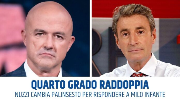 Quarto Grado
