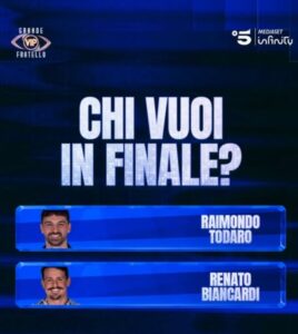 Finale Grande Fratello Vip 2026, sondaggi e cosa sta accadendo nella Casa in queste ore 1 Finale Grande Fratello Vip 2026, sondaggi e cosa sta accadendo nella Casa in queste ore 1