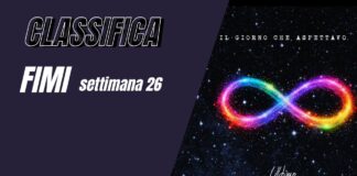 Classifica FIMI Ultimo