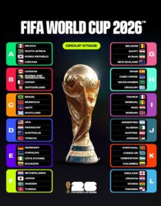 Mondiali 2026 in tv: chi gioca oggi 17 giugno, formazioni e dove vedere le partite 1