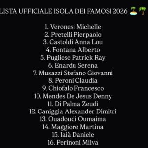 Chi è Alex Caniggia, concorrente de L’Isola dei Famosi 2026: età, genitori, carriera, vita privata e Instagram 1