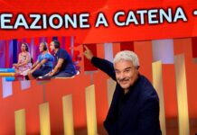 Reazione a Catena, “I Tre Quinti” si confermano campioni: cosa è successo nella puntata del 20 luglio 2026 Reazione a Catena