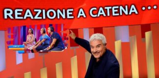 Reazione a Catena