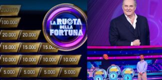 La Ruota della Fortuna 3 luglio, quanto ha vinto in totale Gaetano ieri