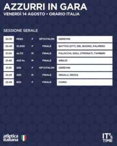 Europei di atletica leggera 2026, oggi 14 agosto c'è Tamberi: orari, azzurri in gara, dove vederli in tv e streaming 2