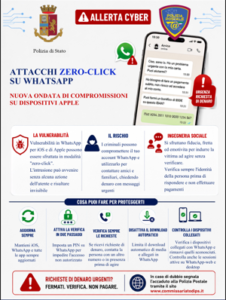 Ondata di attacchi hacker su WhatsApp: come evitare i messaggi esca per truffare amici e parenti 1
