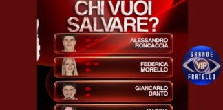 Grande Fratello Vip, lunedì 21 settembre la prossima puntata: sondaggi e nomination Grande Fratello Vip 19 settembre