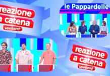 Reazione a Catena, “Le pappardelle” ancora campionesse: puntata 1 settembre 2026, cosa è successo
