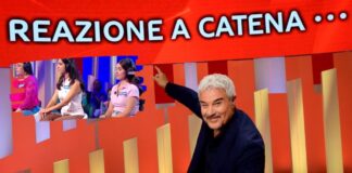 Reazione a Catena