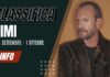 Classifica Fimi 25 settembre-1 ottobre - Canale 10