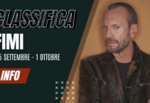 Classifica Fimi 25 settembre-1 ottobre - Canale 10