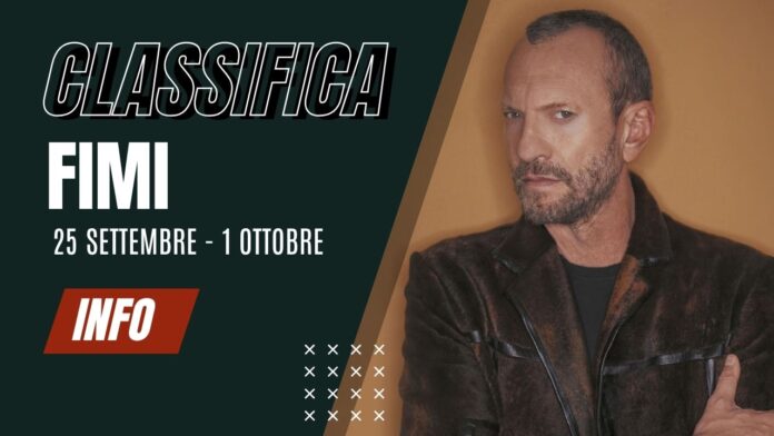 Classifica Fimi 25 settembre-1 ottobre - Canale 10