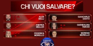 Grande Fratello Vip