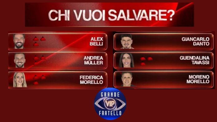 Grande Fratello Vip