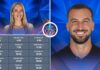 Quote vincente Grande Fratello Vip - Canale 10