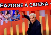 Reazione a Catena