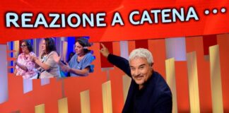 Reazione a Catena