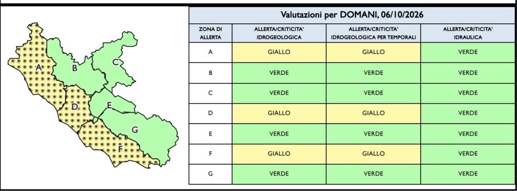Maltempo nel Lazio, a Roma scatta l'allerta gialla per temporali: piogge e rovesci sulle coste 1