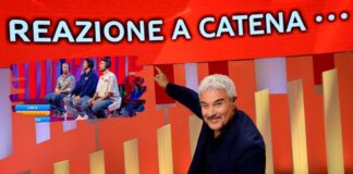 reazione a catena